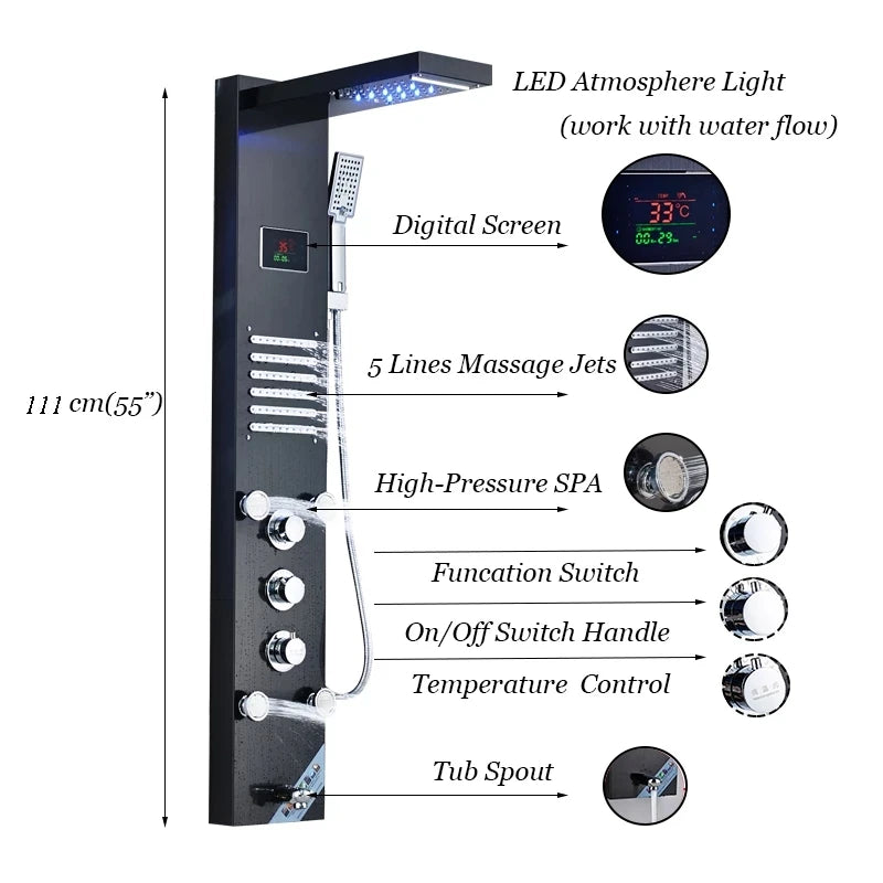 rainfall shower​