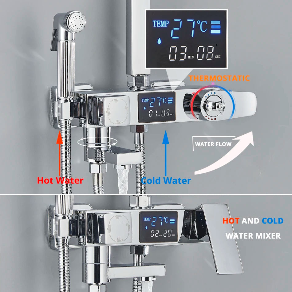 thermostatic shower​