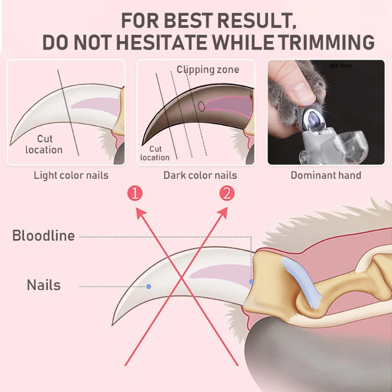 New Professional Pet Nail Clippers With LED Lights Cat and Dog Nail Clipper Tools Nail Clippers Clippers Pet Supplies For Dog
