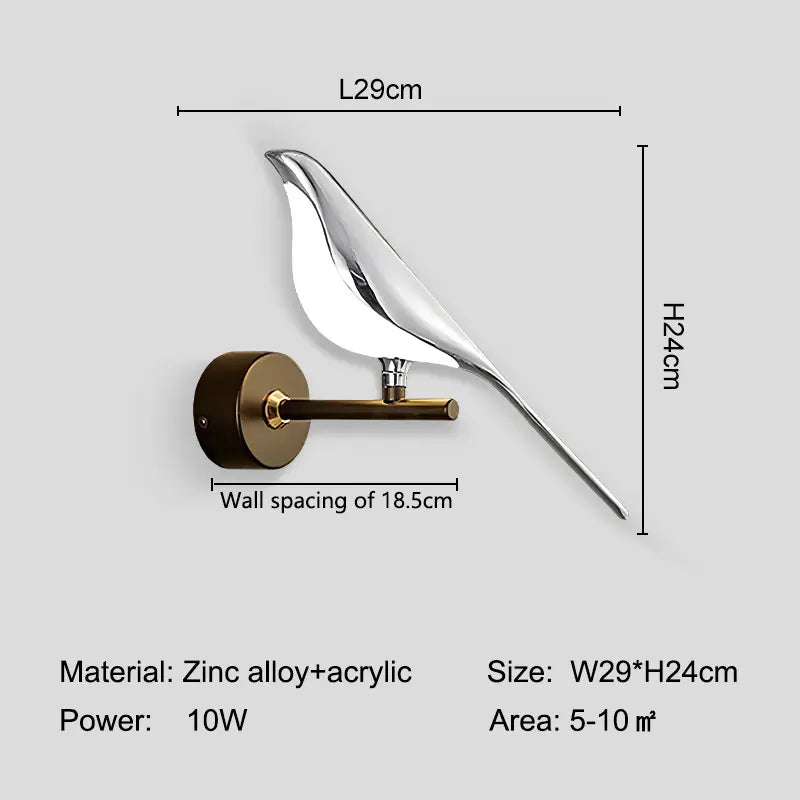 Modern LED Wall Lamp