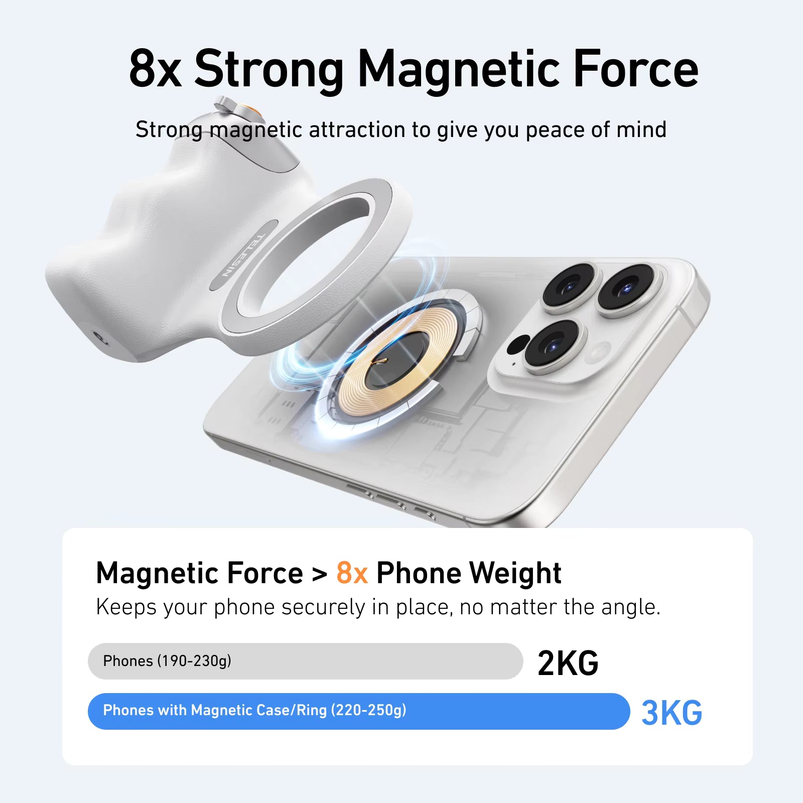 Magnetic Phone Camera Grip with Remote for iPhone & Android