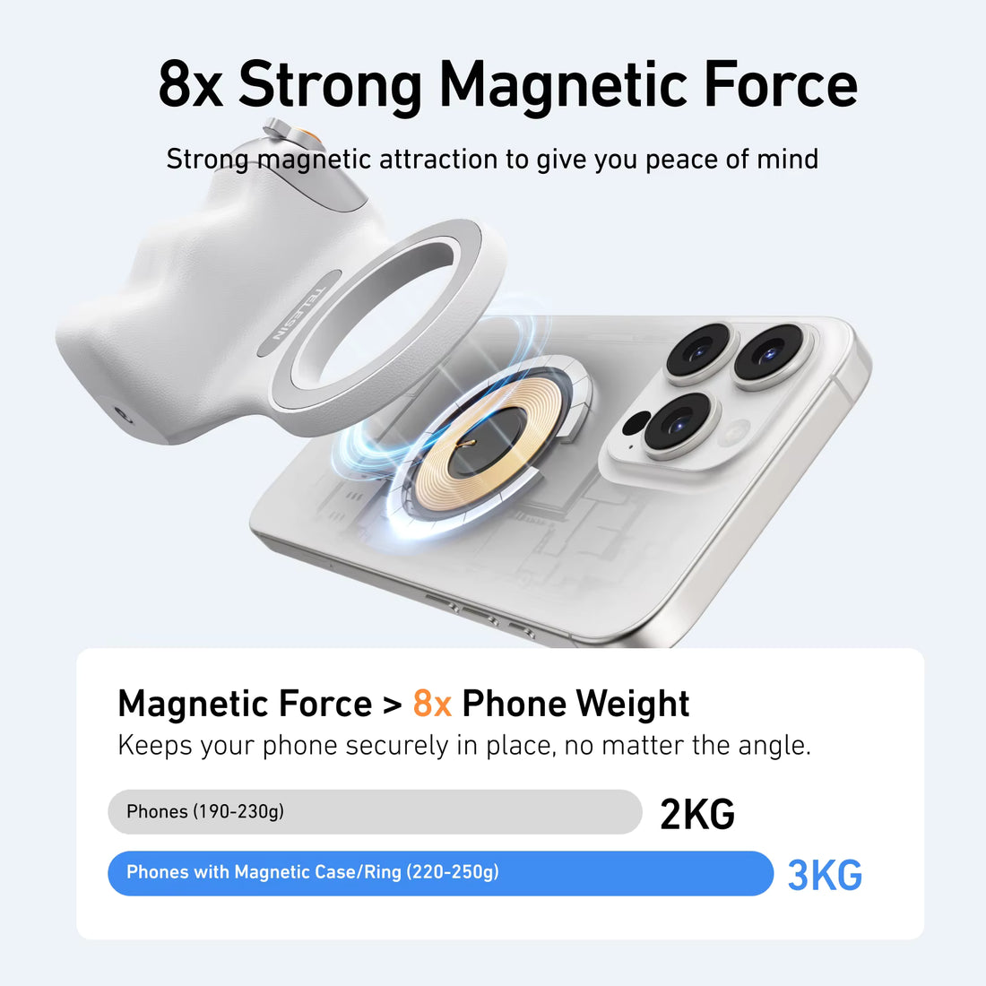 Magnetic Phone Camera Grip with Remote for iPhone & Android