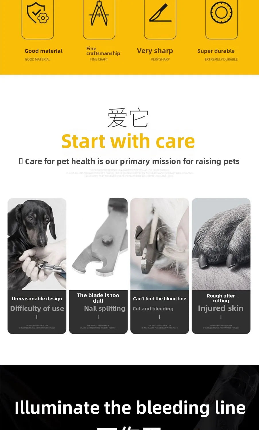 New Professional Pet Nail Clippers With LED Lights Cat and Dog Nail Clipper Tools Nail Clippers Clippers Pet Supplies For Dog